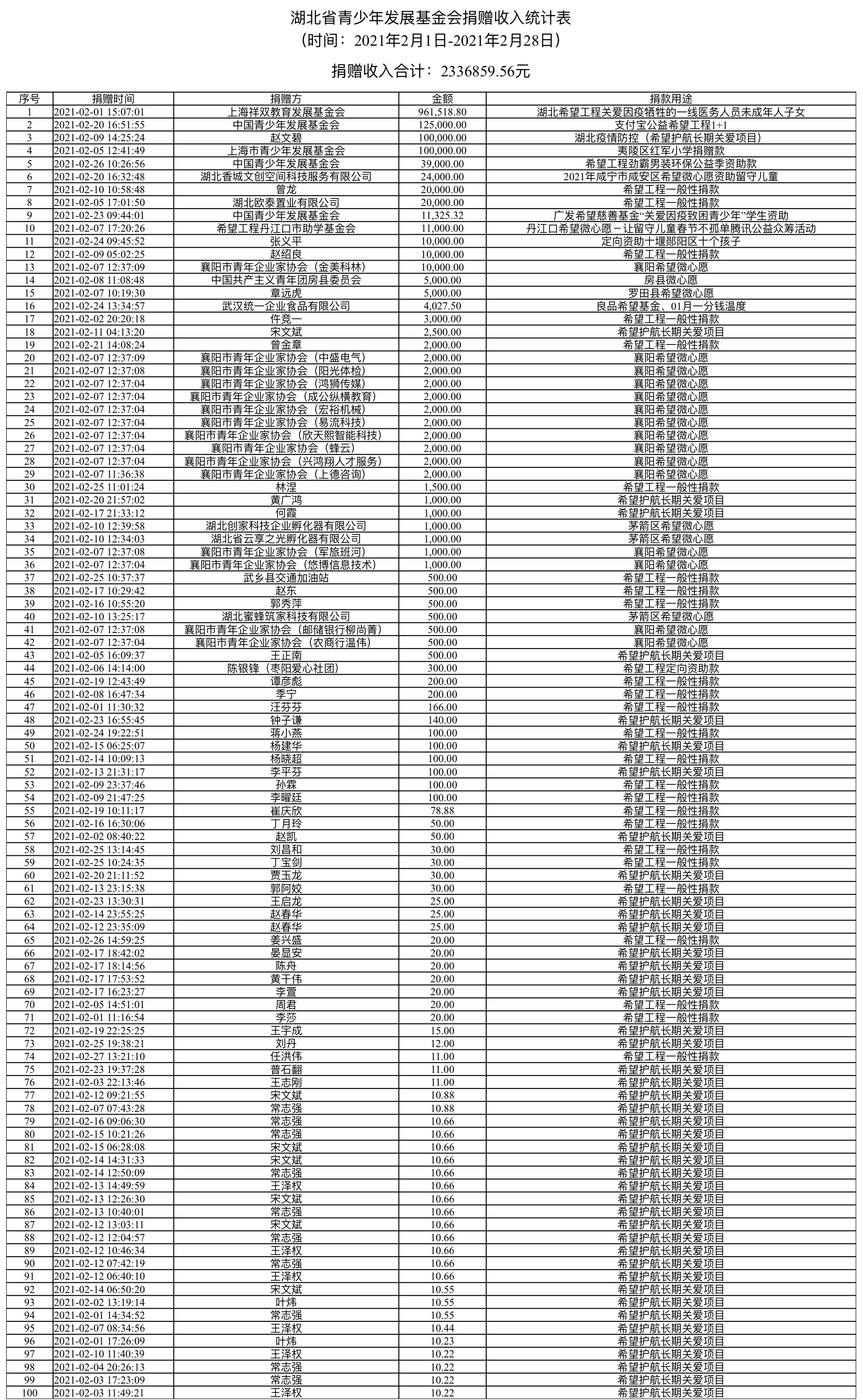 微信图片_20210312100258.jpg