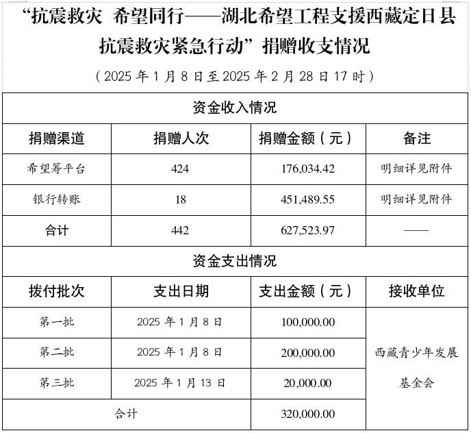 截图_选择区域_20250402153154.png